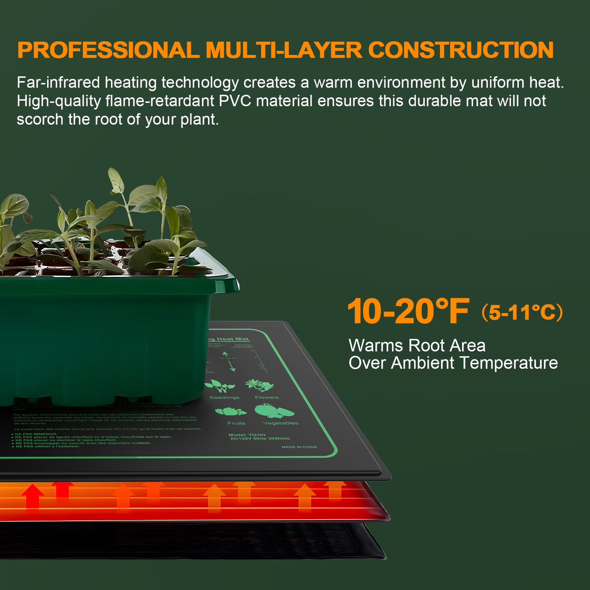 TGOEET 2 Pack Seedling Heat Mat Durable Waterproof 10" x 20.75", Hydroponic Heating Pad UL & MET-Certified for Seed Starting Greenhouse, Germination, Home Gardening