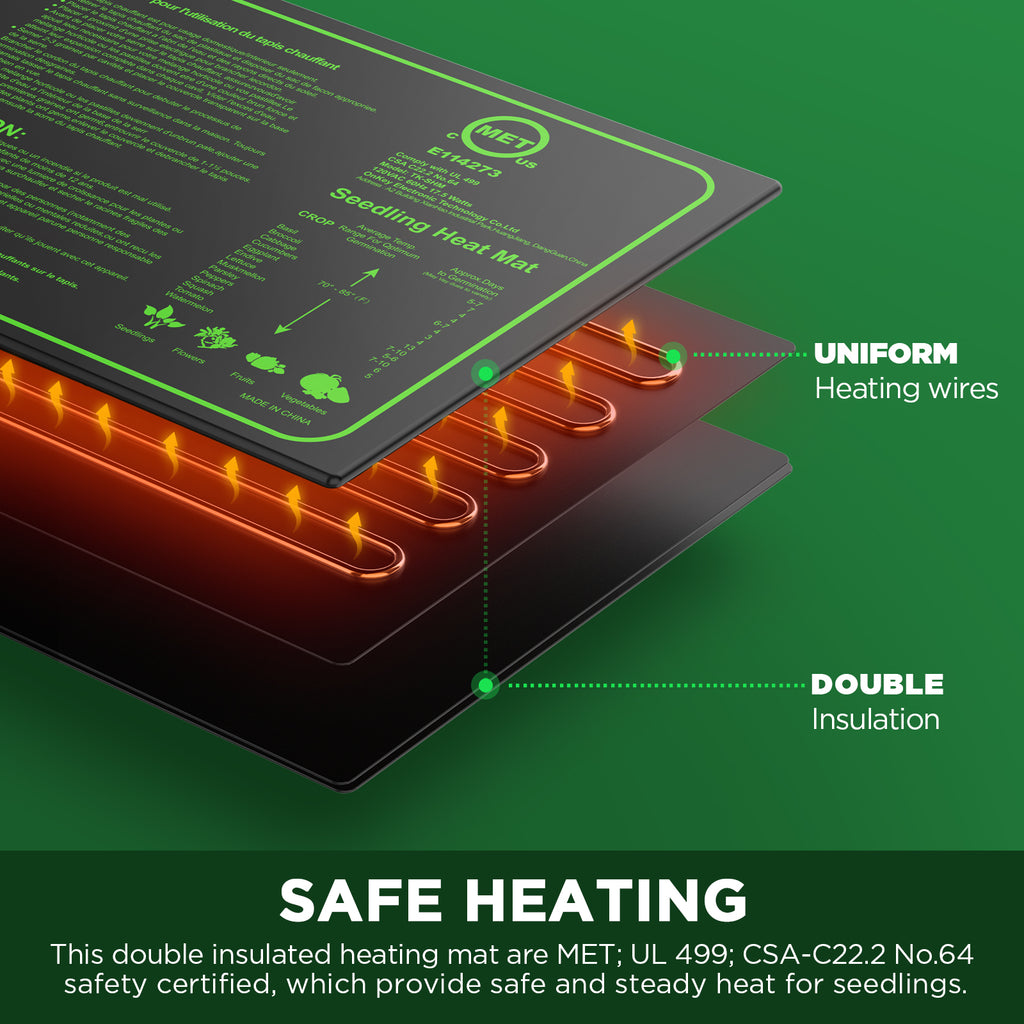 AVOXEZOR 2 Pack Seedling Heat Mat 10" x 20" MET Standard, Durable Waterproof Warm Hydroponic Heating Pad for Home Gardening Seed Start Climbing pet