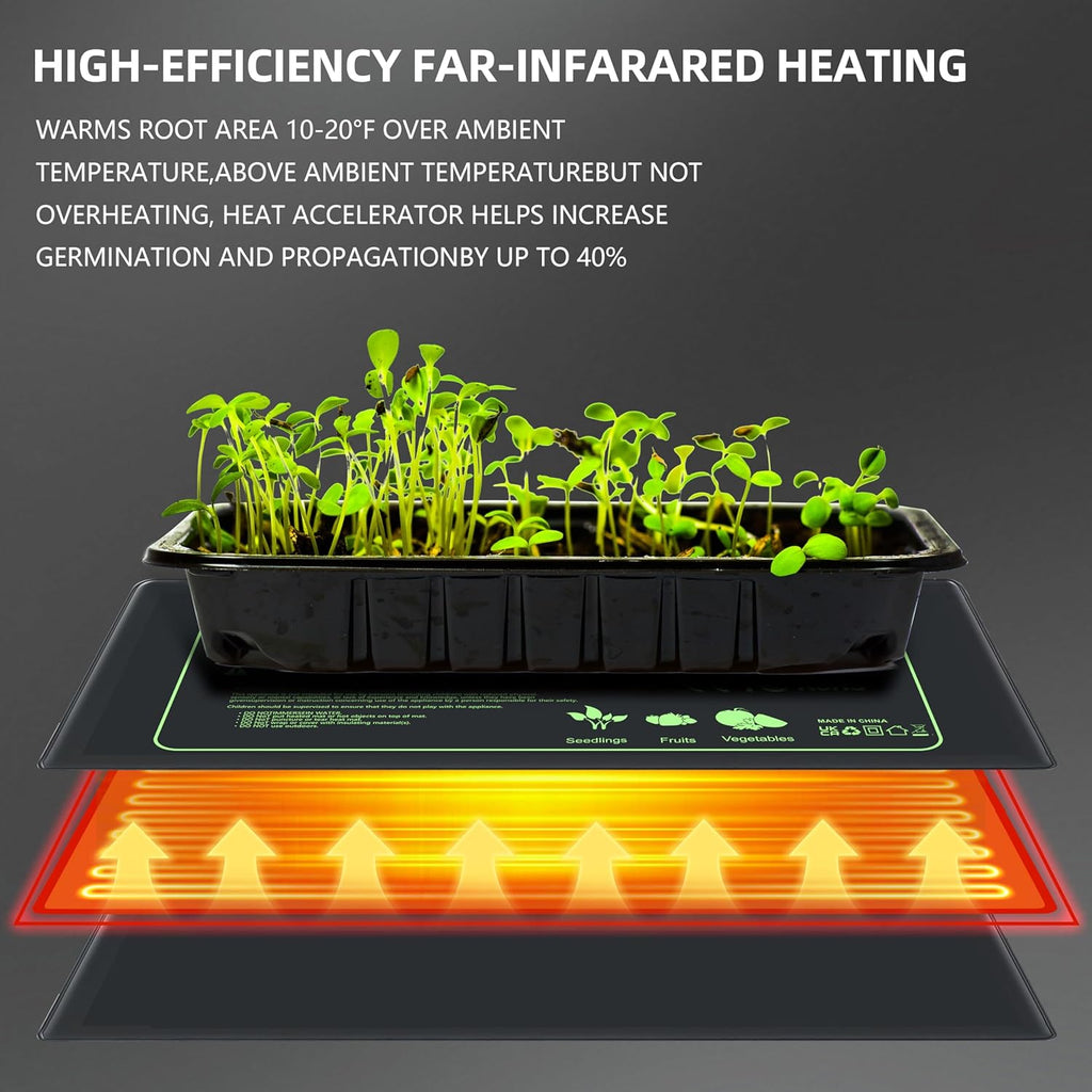 PMMIPNW Seedling Heat Mat 10" x 20.75", Waterproof Warm Hydroponic Heating Pad for Seed Starting, Greenhouse, Germination, 2 Pack